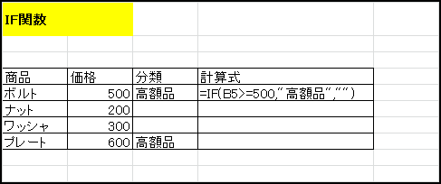 在庫管理で役立つエクセル関数 在庫管理110番