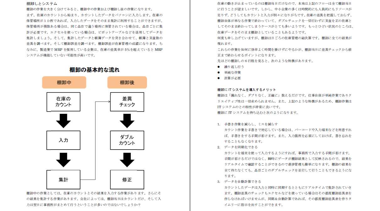 棚卸の教科書 在庫管理の改善 生産性向上なら在庫管理110番