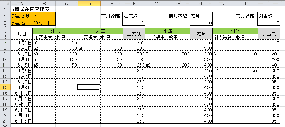 excel在庫管理表を作る – エクセル 在庫管理表 作り方 初心者 – MWTV