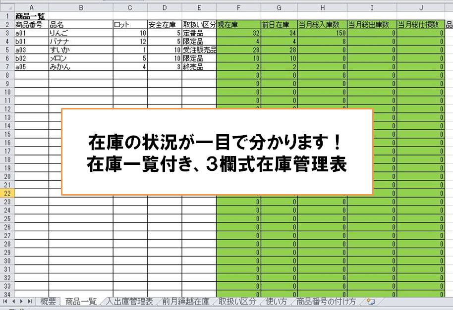 ３欄式在庫管理表 現在庫一覧付き 製造業 在庫管理の改善 生産性向上なら在庫管理110番