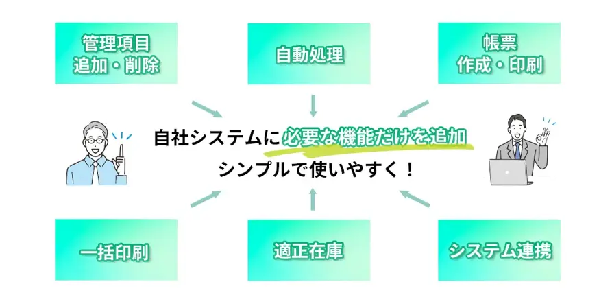 成長する在庫システムのポイント