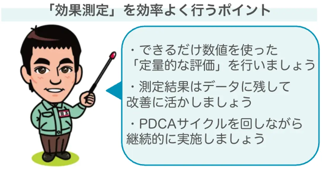 効果測定を効率良く行うポイント