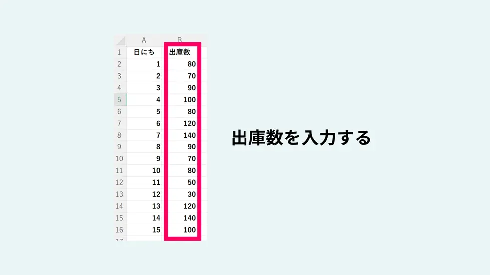 STDEV.P 関数の使い方1