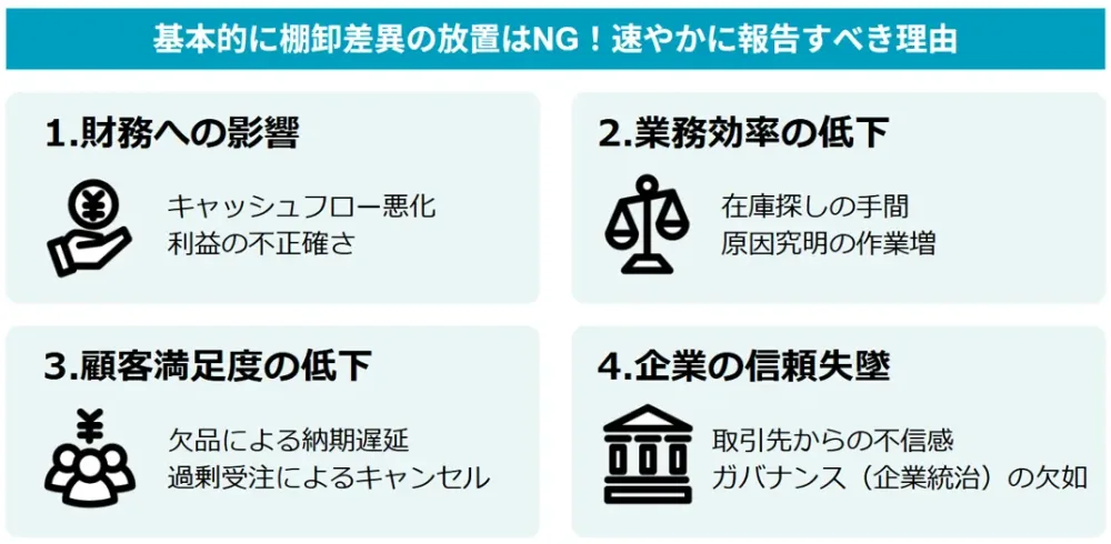 棚卸差異を速やかに報告すべき4つの理由