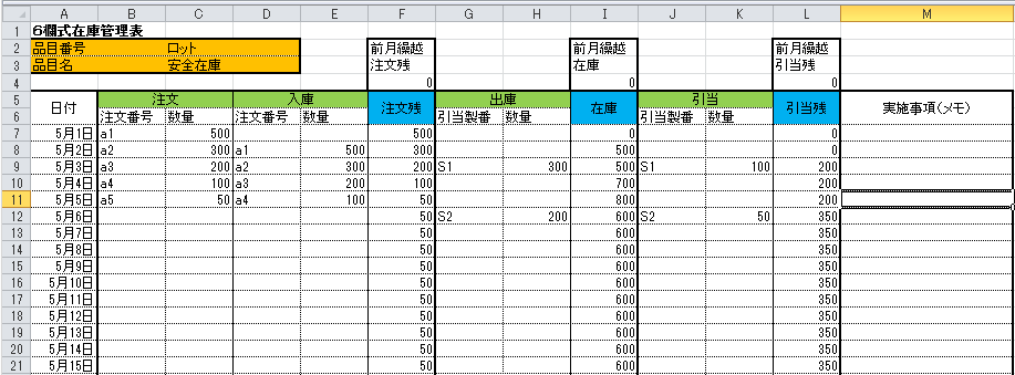 6欄式在庫管理表