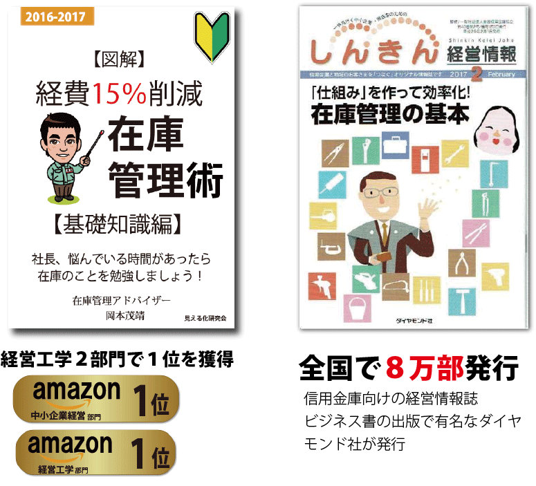 著書・執筆実績 著書・執筆実績