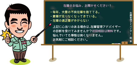 無料相談 無料相談