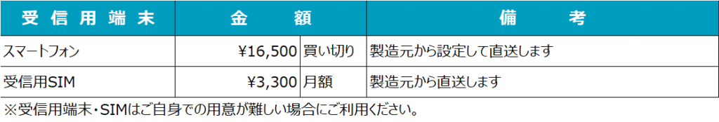 IoT重量計価格表