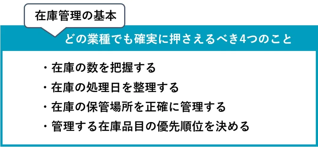在庫管理の基本:どの業種でも確実に押さえるべき4つのこと。在庫の数を把握する、在庫の処理日を整理する、在庫の保管場所を正確に管理する、管理する在庫品目の優先順位を決める。