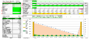 仕入販売計画ナビシート