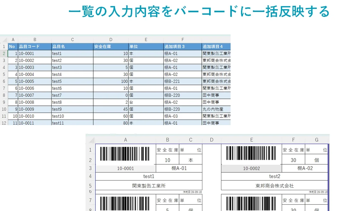 一覧表の入力内容（品目コードや品目名など）がバーコードラベルに一括反映されている例