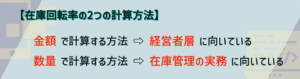 在庫回転率の計算方法