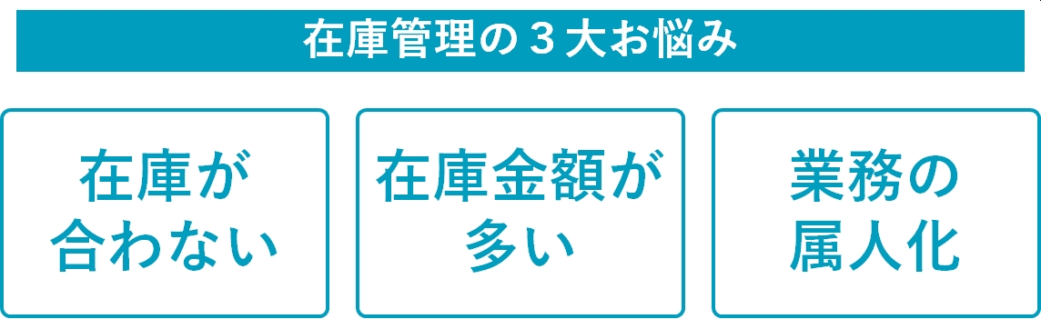 在庫管理の３大課題