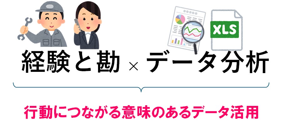 現場の経験と勘とデータを融合