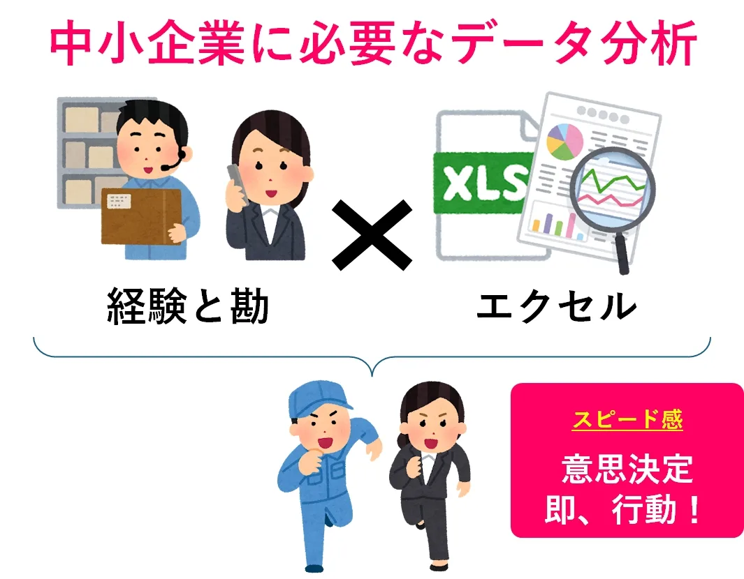 中小企業に必要なデータ分析