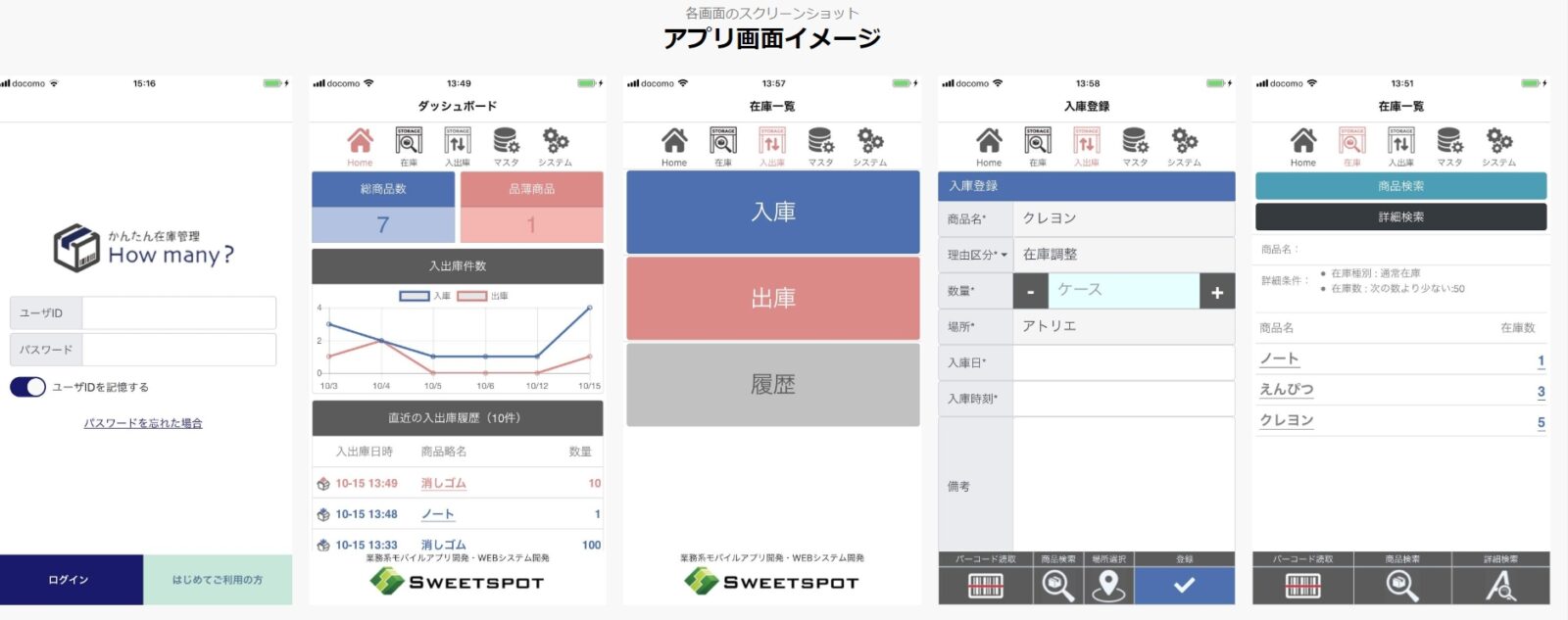 在庫管理アプリハウメニ