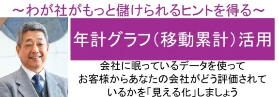 年計グラフ活用セミナー