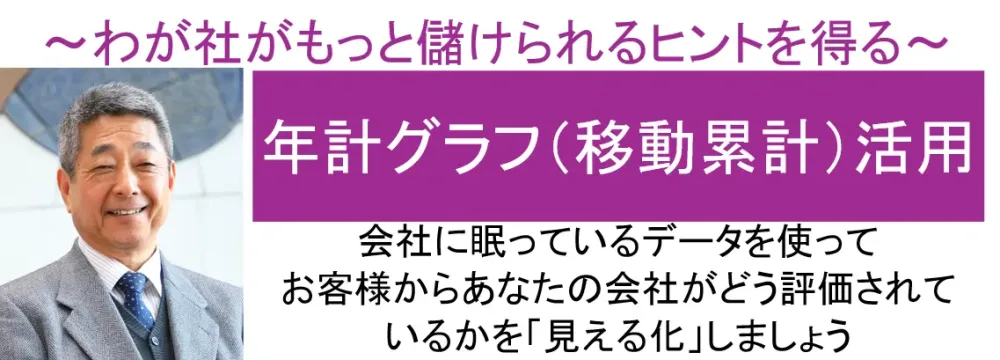 年計グラフ活用セミナー