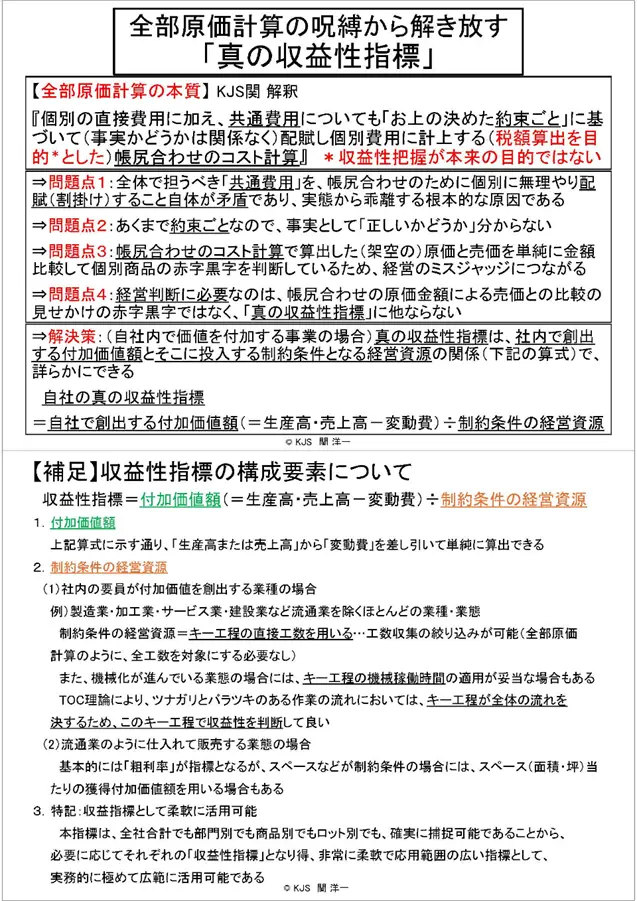 全部原価計算が役に立たない理由