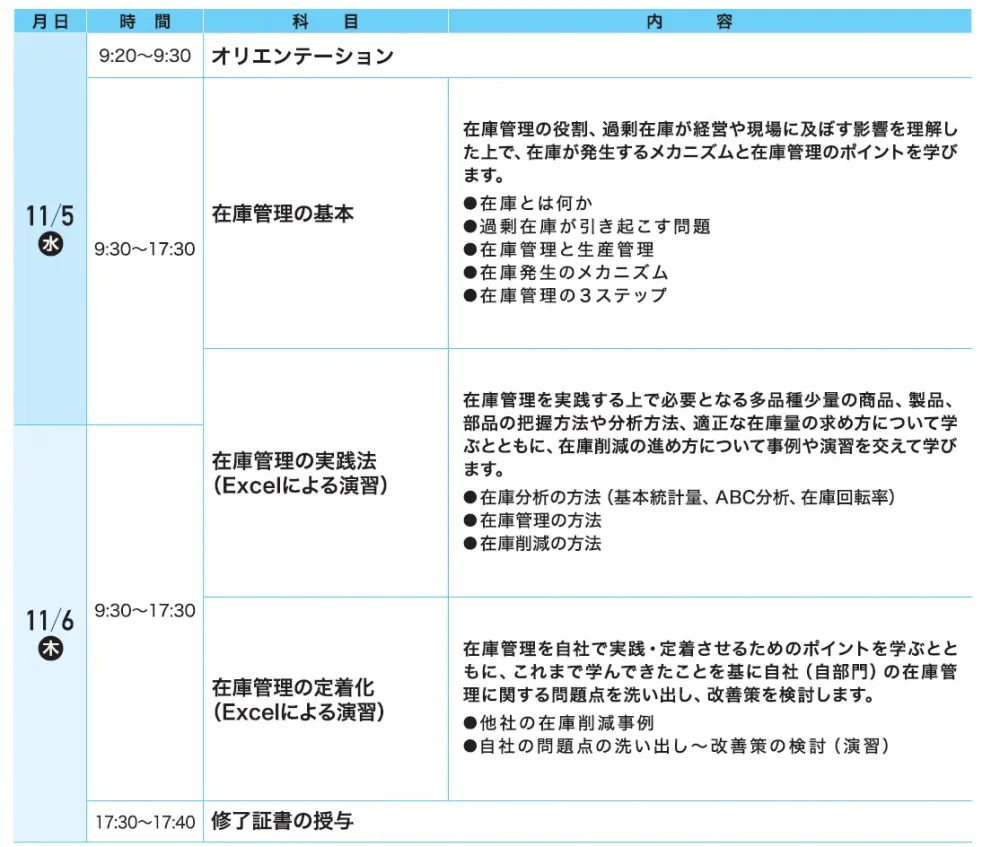在庫管理実践講座のカリキュラム