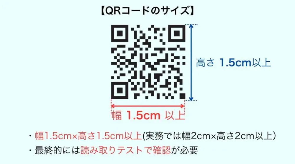QRコードを作成するサイズの目安