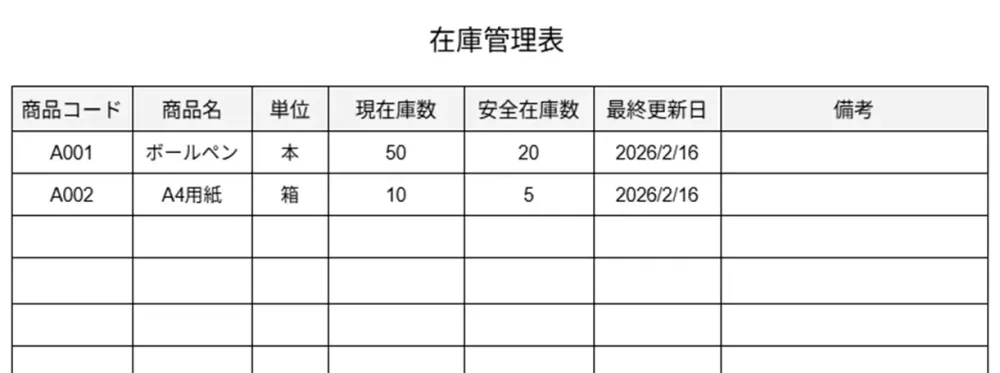 在庫管理表（一覧表タイプ）