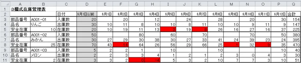 3欄式在庫管理表