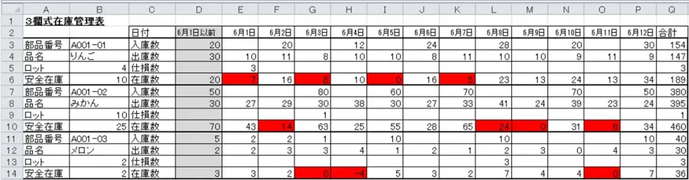 3欄式在庫管理表（歩留まり管理付き）