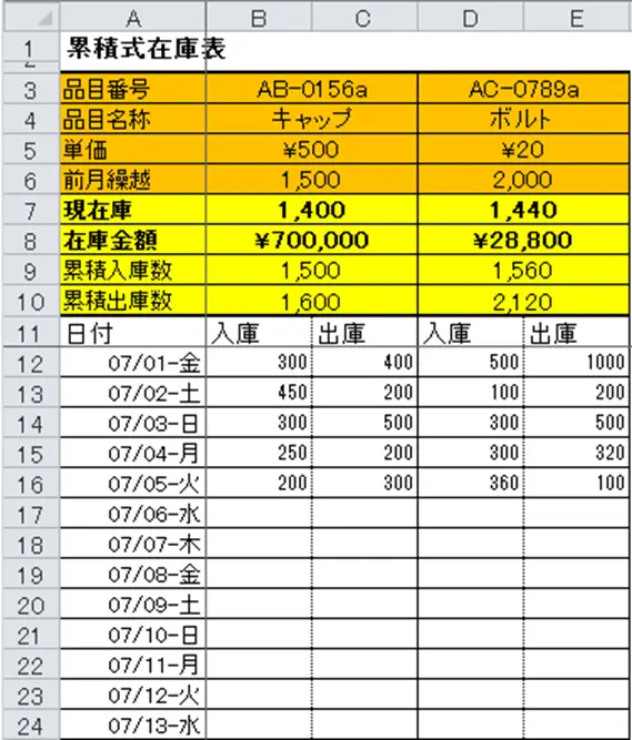 累積式在庫管理表（金額で管理できる）