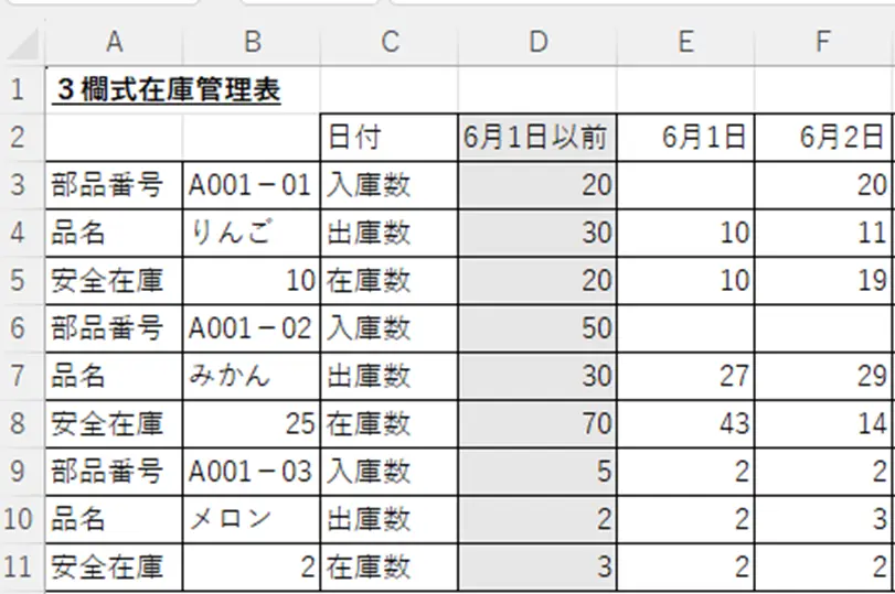 在庫管理表のフォーマット