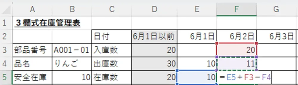 3欄式在庫管理表