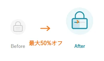 IT補助金最大50%オフ