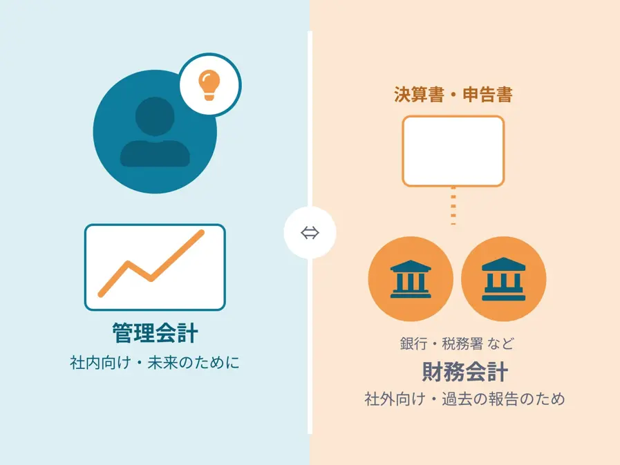 財務会計と管理会計の違い