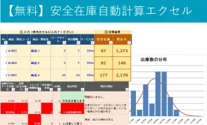 無料安全在庫テンプレート
